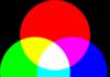 Правильное конвертирование в CMYK в Photoshop CS Цветовой режим RGB