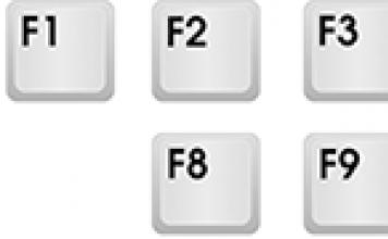 لوحة المفاتيح: اختيار وصورة ووصف المفاتيح ومجموعات الأزرار