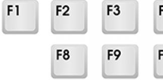 Клавиатура: выбор, фото и описание клавиш и комбинации кнопок