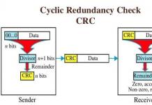 Kietojo disko CRC klaidos taisymas