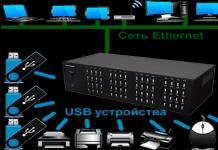 USB per IP įrenginys, skirtas aparatinei USB prijungti per tinklą (USB per IP, USB per tinklą, USB per eternetą)
